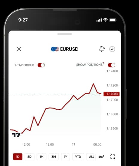Start Trading